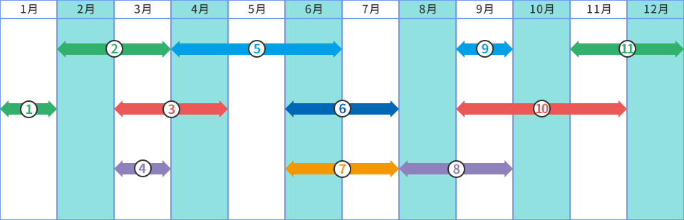 おそうじカレンダー